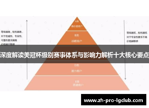 深度解读美冠杯级别赛事体系与影响力解析十大核心要点 深度解读美冠杯级别赛事体系与影响力解析十大核心要点