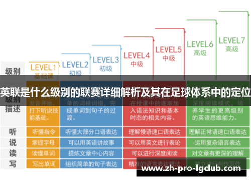 英联是什么级别的联赛详细解析及其在足球体系中的定位