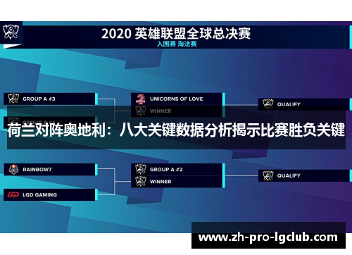 荷兰对阵奥地利:八大关键数据分析揭示比赛胜负关键 荷兰对阵奥地利:八大关键数据分析揭示比赛胜负关键