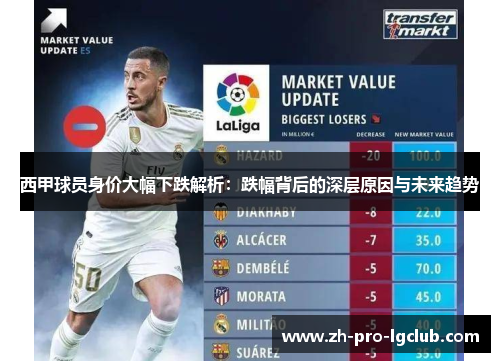 西甲球员身价大幅下跌解析:跌幅背后的深层原因与未来趋势 西甲球员身价大幅下跌解析:跌幅背后的深层原因与未来趋势