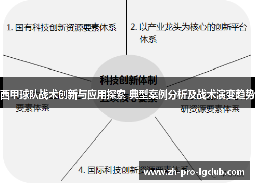 西甲球队战术创新与应用探索 典型案例分析及战术演变趋势