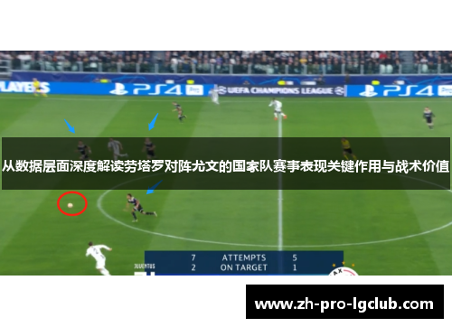 从数据层面深度解读劳塔罗对阵尤文的国家队赛事表现关键作用与战术价值 从数据层面深度解读劳塔罗对阵尤文的国家队赛事表现关键作用与战术价值