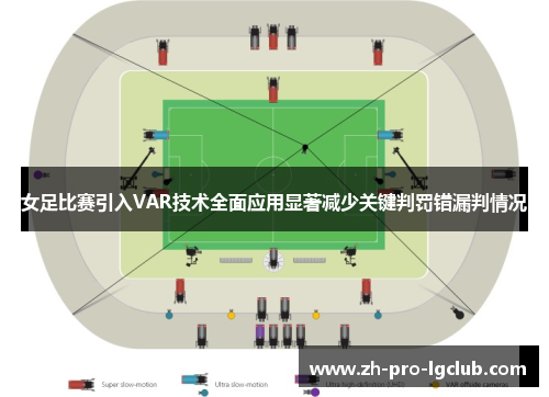 女足比赛引入VAR技术全面应用显著减少关键判罚错漏判情况