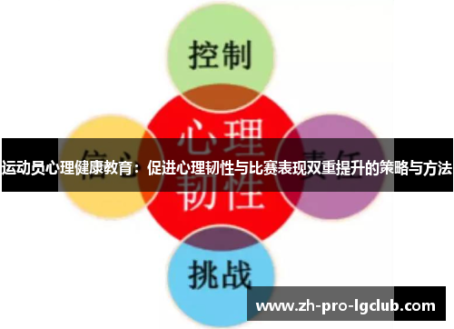 运动员心理健康教育:促进心理韧性与比赛表现双重提升的策略与方法 运动员心理健康教育:促进心理韧性与比赛表现双重提升的策略与方法
