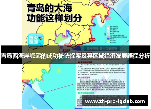 青岛西海岸崛起的成功秘诀探索及其区域经济发展路径分析 青岛西海岸崛起的成功秘诀探索及其区域经济发展路径分析